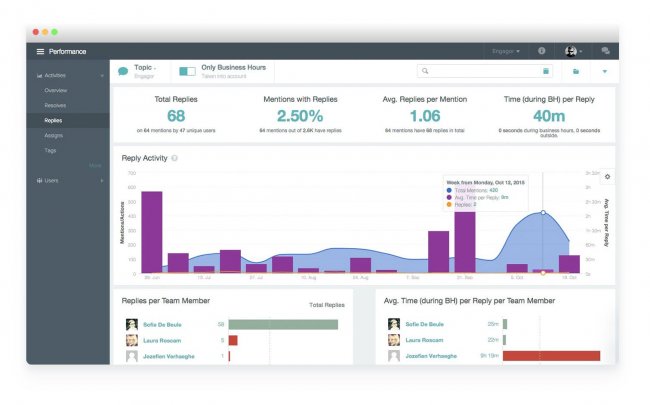 Clarabridge customer feedback tool