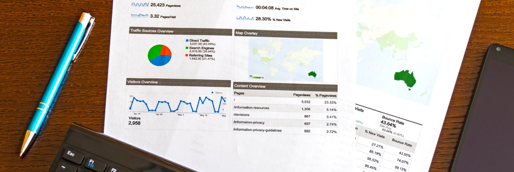 Mopinion: Humanising marketing - with Data Management Platforms - connect data