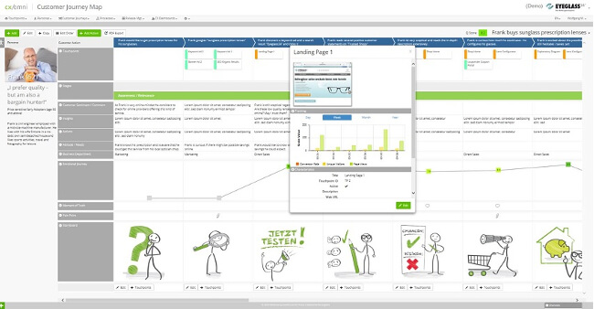 Mopinion: Top 20 Customer Journey Mapping Tools: An Overview - cx/omni