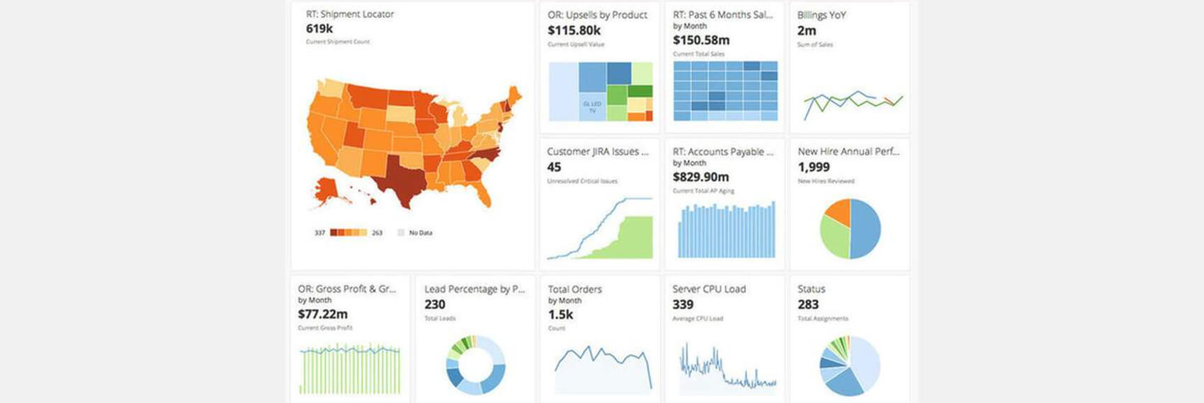 Mopinion: 10 dashboarding tools - domo