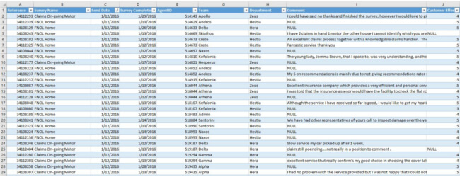 Mopinion: Building your user feedback dashboards: the easy way - Excel