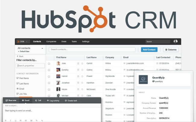 Mopinion: 25 Tools For Your 2019 Marketing Technology Stack - HubSpot CRM