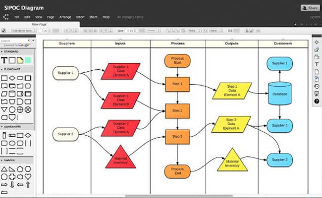 Lucidchart - Design and WireFraming tools