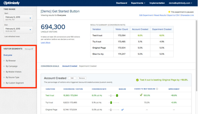 Optimizely - A/B and split testing tools