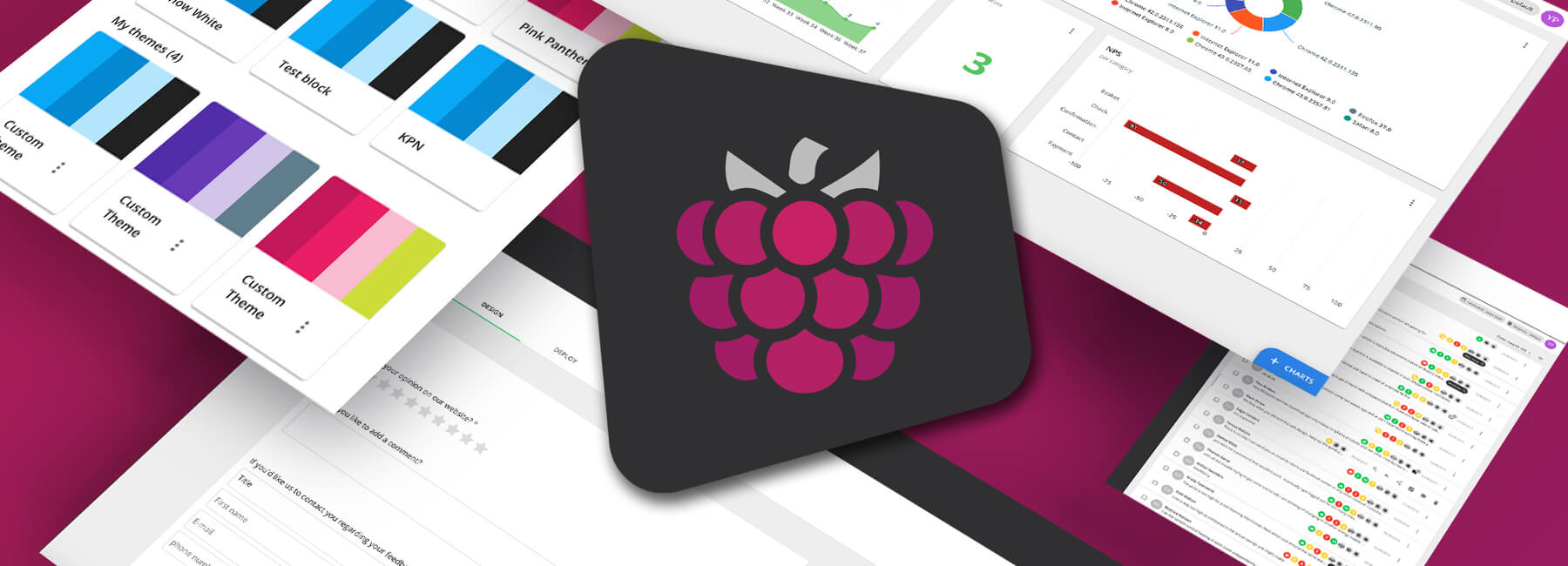 Mopinion dévoile sa nouvelle interface utilisateurs (UI) : Mopinion Raspberry