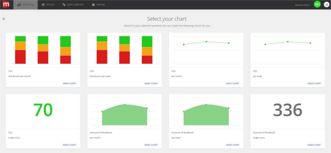 Mopinion: Building your user feedback dashboards: the easy way - Select your chart type