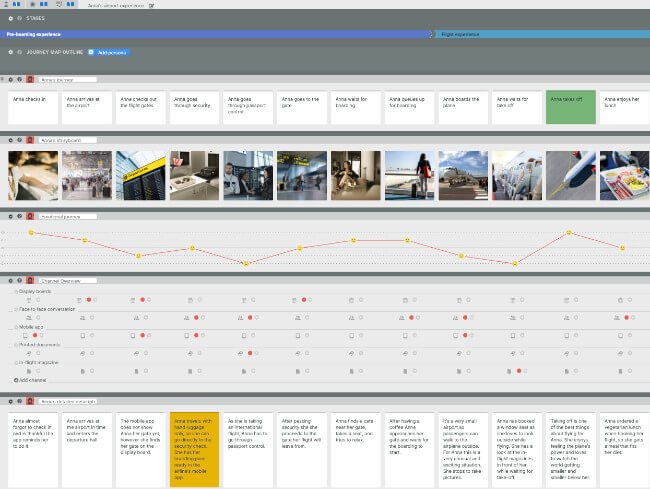 Mopinion: Top 20 Customer Journey Mapping Tools: An Overview - Smaply