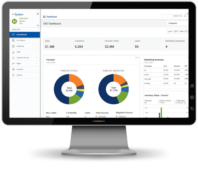 Mopinion: op 15 Business Intelligence Tools: An Overview - Systum