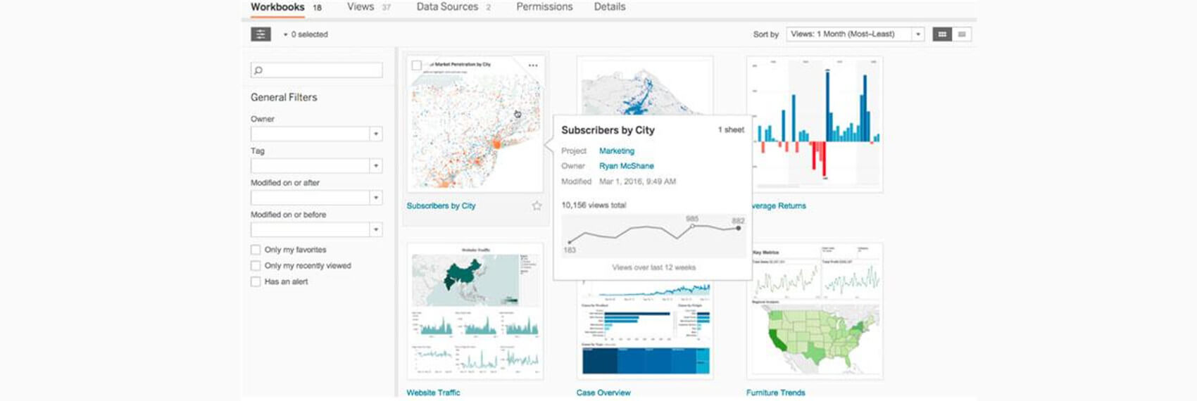 Mopinion: 10 dashboarding tools - tableau