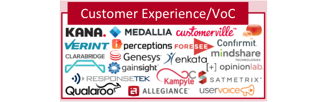 Mopinion: The State of Customer Experience (CX): What’s happening now? -  2014 Martech Landscape CX