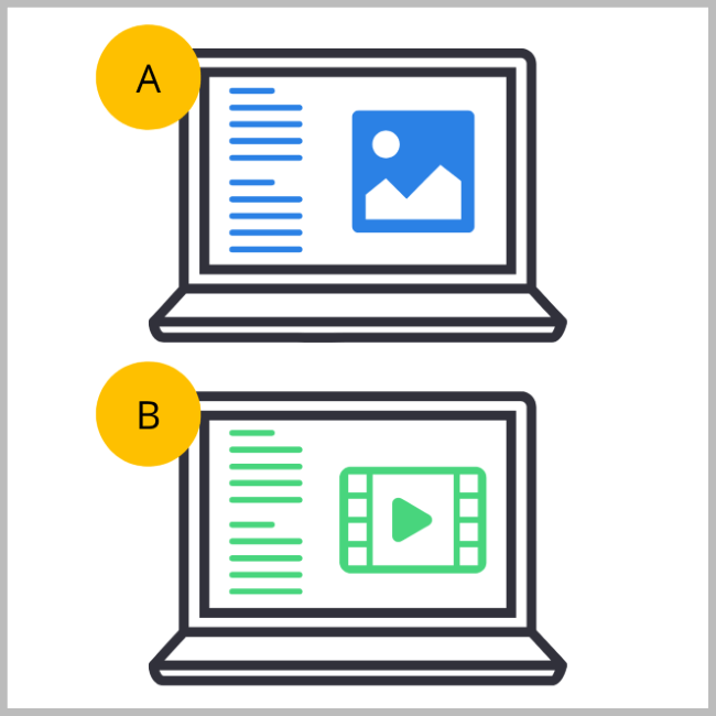 AB testing simple example