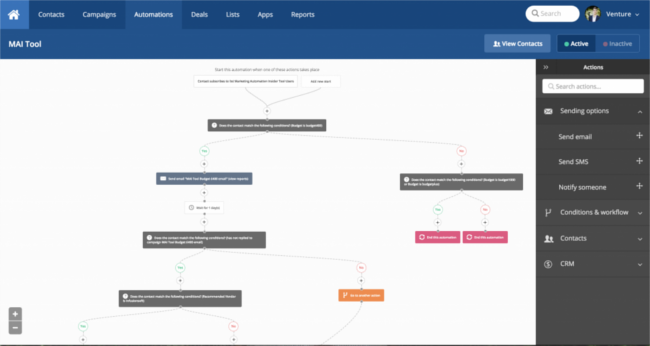 Mopinion: Top 20 Best Email Marketing Tools: An Overview - Active Campaign