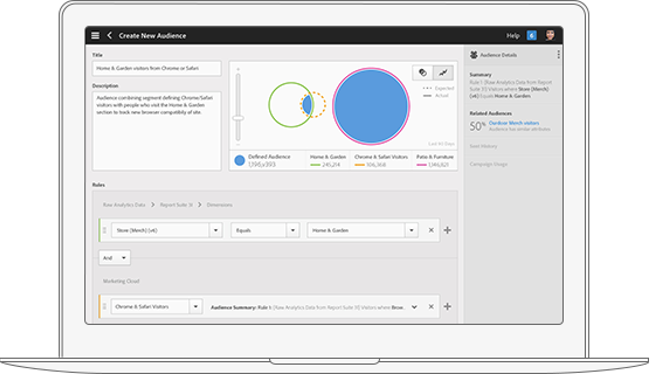 Mopinion: Top 10 Data Management Platforms: An overview - Adobe Audience Manager