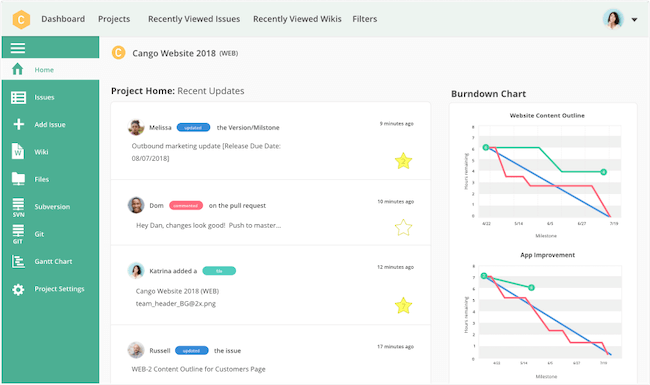 Top 20 Best Project Management Software: An Overview - backlog