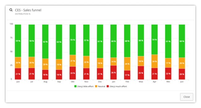 Mopinion: Mopinion releases new Data Loader feature: CES