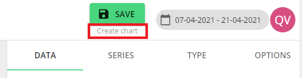 Chart Status in Mopinion Raspberry