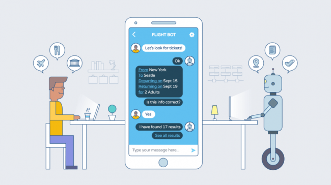 Chatbots as a conversational marketing tool