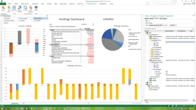 Mopinion: Top 15 Business Intelligence Tools - Clear Analytics