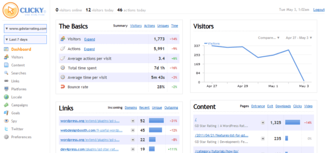 Clicky - UX analytics and event tracking tools