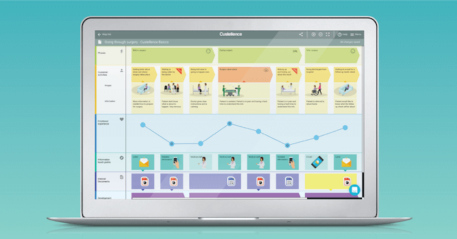 custellence-the-customer-journey-mapping-tool