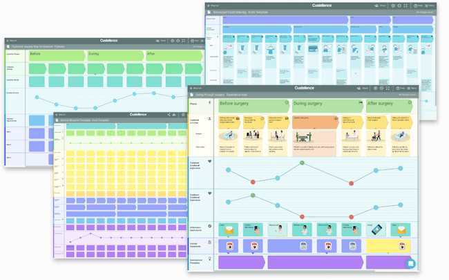 Top 20 Customer Journey Mapping Tools: An Overview - Custellence