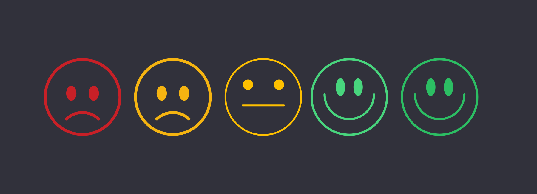 Customer Satisfaction Survey Questions & Tips