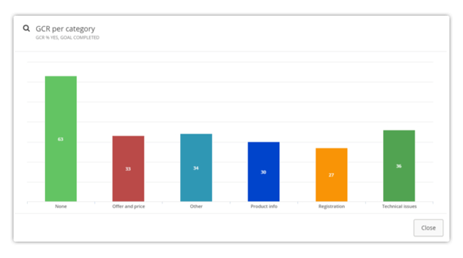 Mopinion: Mopinion releases new Data Loader feature: GCR