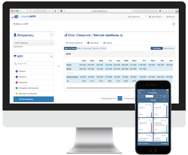 Mopinion: Which KPI Dashboarding Software should Digital Marketing Managers Use? - HandyKPI