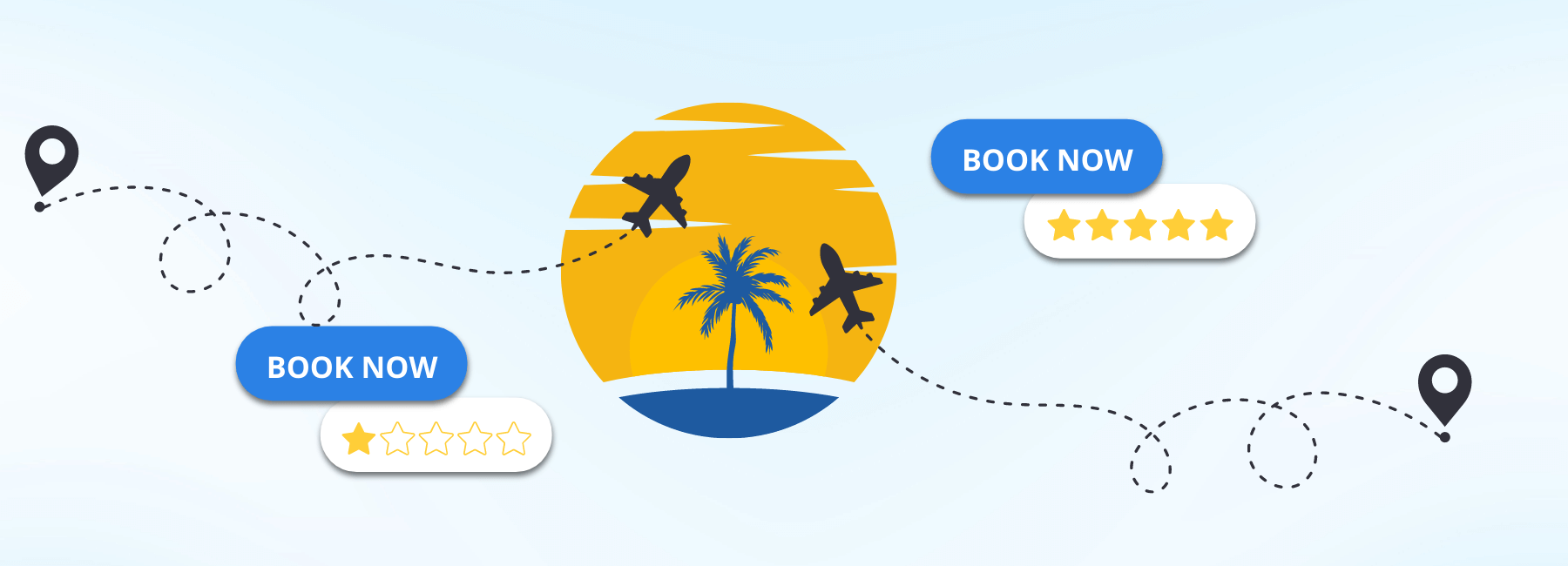 How travel companies benefit from customer feedback – Use cases & tips