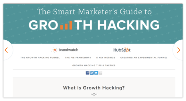 Mopinion: 10 Must-Read Guides for the Aspiring Growth Hacker - HubSpot Guide