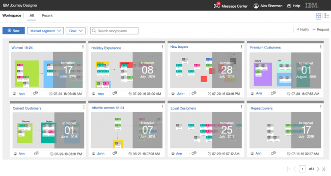 IBM customer journey mapping tool