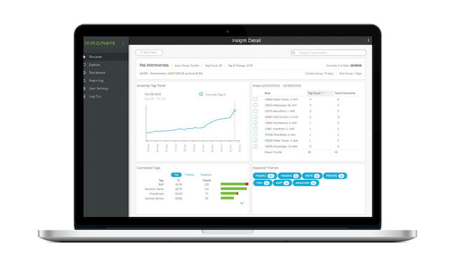 inmoment customer journey mapping tool