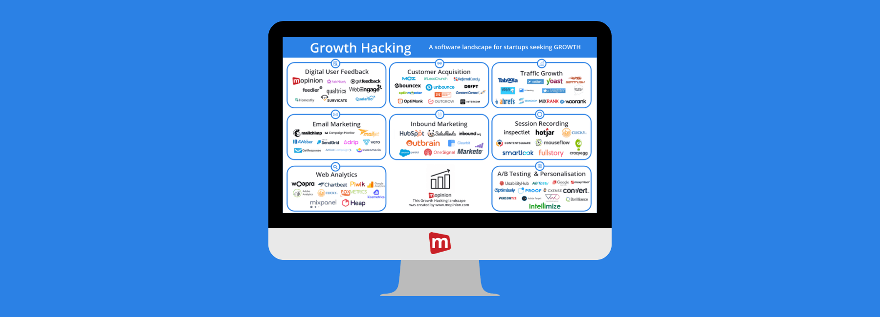 Mopinion’s 2020 Growth Hacking Landscape