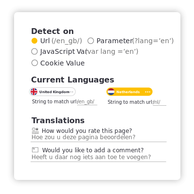 Deploying surveys in different languages