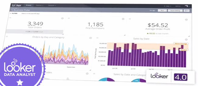 Mopinion: Top 15 Business Intelligence Tools - Looker