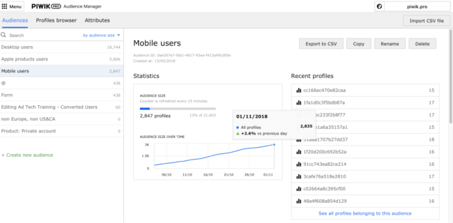 Mopinion: 360 Degree Customer Journey: What You Really Need To Know About It - Mobile Users