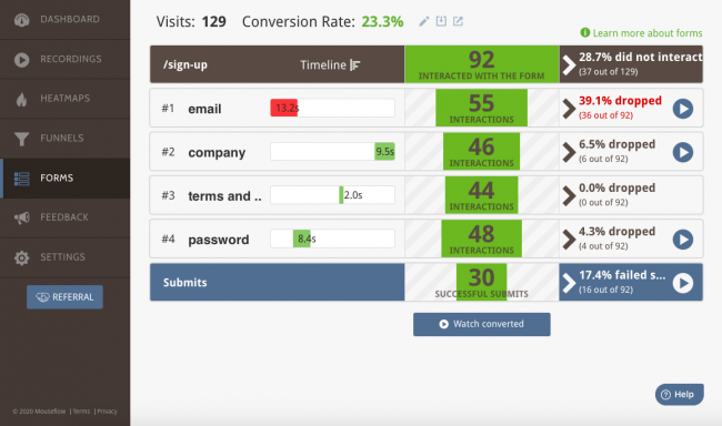 Mopinion: 29 Best Customer Feedback Tools: an overview - Mouseflow customer feedback