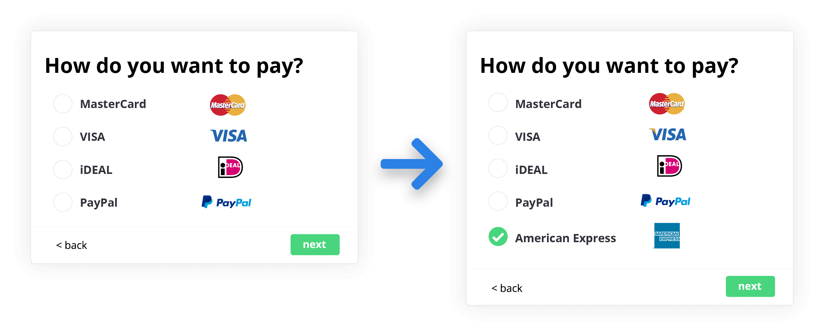 Mopinion: How to Validate your Testing with Online User Feedback - Payment method