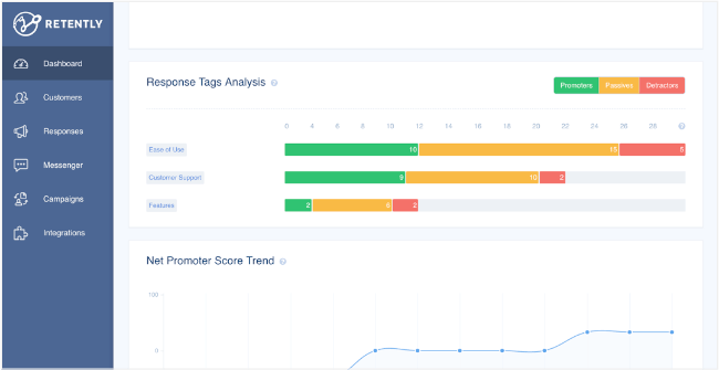 Mopinion: Top 21 Best Online Survey Software and Questionnaire Tools - Retently