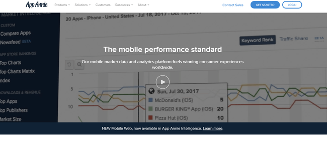 Top 15 Mobile App Analytics Tools