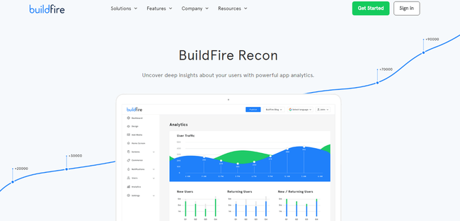 Top 15 Mobile App Analytics Tools