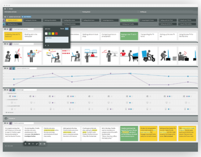 Mopinion: Top 20 Customer Journey Mapping Tools: An Overview - Smaply