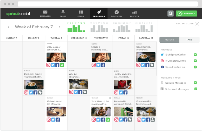 Mopinion: 25 Tools For Your 2019 Marketing Technology Stack - Sprout Social