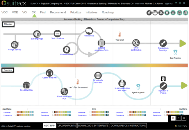 Mopinion: Top 20 Customer Journey Mapping Tools: An Overview - SuiteCX