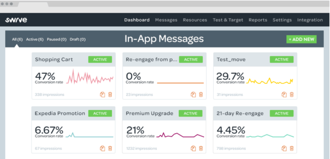 Mopinion: 10 Tools With In-App & Web Notifications - Swrve