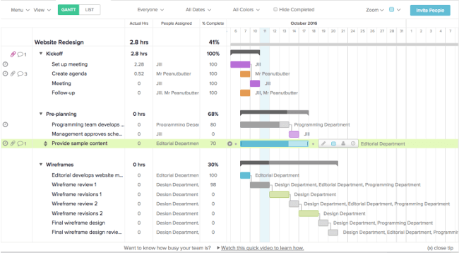 Mopinion: Top 20 Best Project Management Software: An Overview - TeamGantt