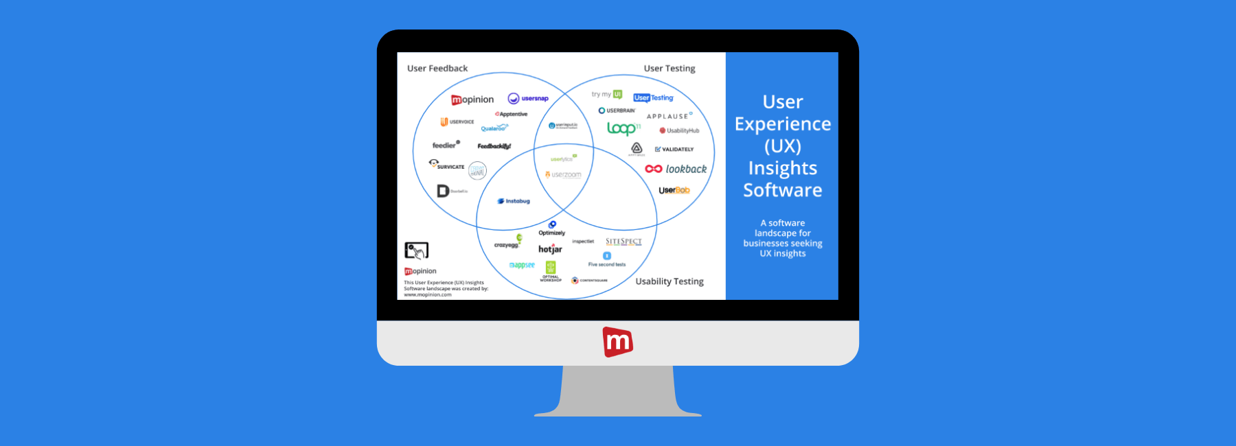 Mopinion’s 2020 User Experience (UX) Insights Software Landscape