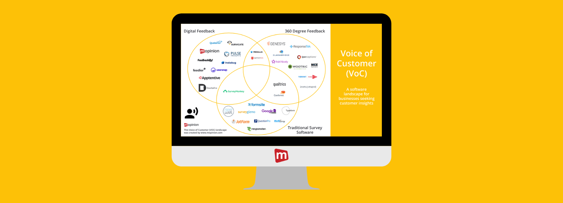 Mopinion’s 2020 Voice of Customer (VoC) Software Landscape